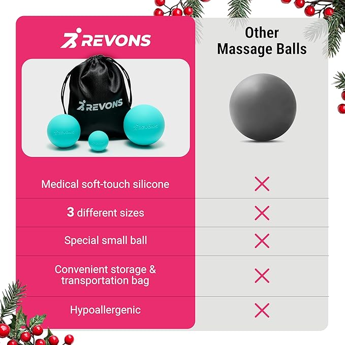 3 in 1 Massage Ball Set - Lacrosse Balls for Myofascial Release, Back Pain Relief, Face Fitness, Trigger Points, Yoga, Physical Therapy, Muscle Recovery and Soft Deep Tissue Massage (Turquoise)