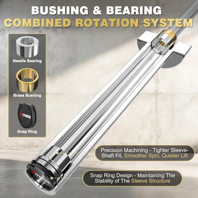 2-Inch Olympic Bumper Plates, 100% Virgin Rubber Low Bounce Barbell Weight Plates for Home Gym Strength Training, 10lb-45lb Black with Color-Coded
