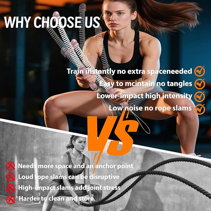 Ropeless Battle Ropes 2Pcs with Bag for HIIT, Cardio, Strength & Low-Impact Training, Portable Weighted Home Gym Equipment Non-Slip Handle, Cordless Battle Ropes for Men & Women, Upgrade Battle Rope