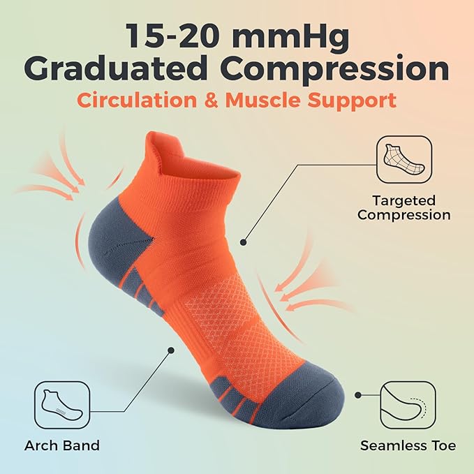 Ankle Compression Socks for Women and Men,Low Cut Compression Running Socks with Arch Support(6 Pairs)Best for Sports,Travel