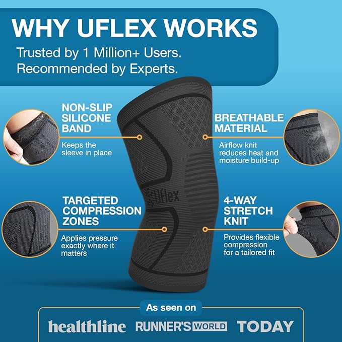 UFlex Athletics Knee Brace for Men and Women Knee Compression Sleeve Support for Arthritis Joint Pain Relief, Workout, Swelling, Sports, Circulation, Running, Recovery Support for ACL & Meniscus Tear
