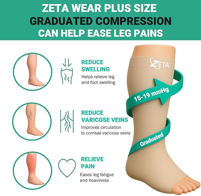 Zeta Wear Plus Size Compression Sleeves 15-19mmHg Medical Grade Wide Calf