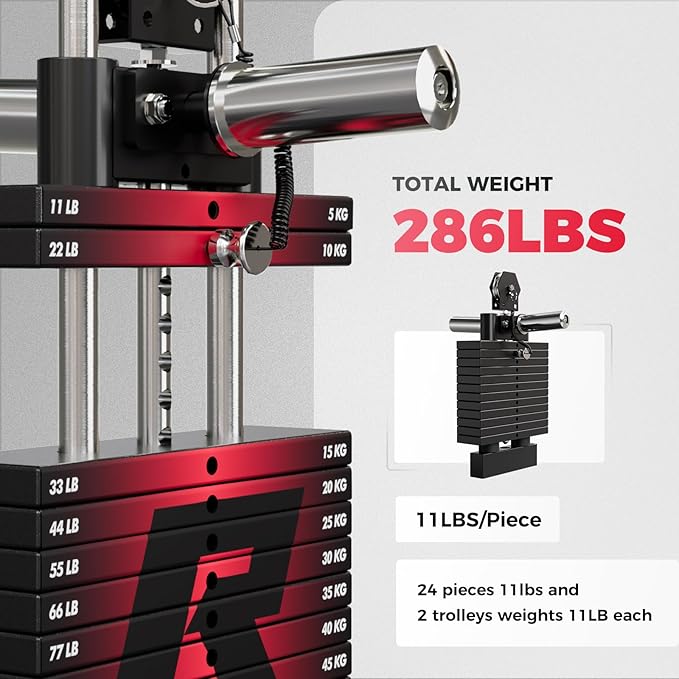 RitFit M1 Pro Smith Machine with Cable Crossover System, Multi-Function Squat Rack Power Cage for Home Gym, Power Rack and Packages