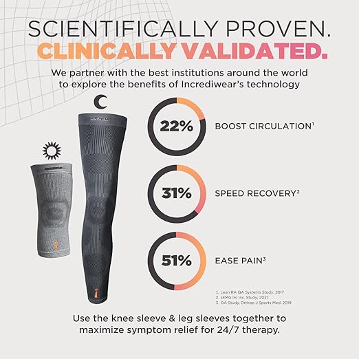 Incrediwear Leg Sleeve – Full Length Long Leg Sleeve for Leg Pain Relief & Muscle Recovery, Helps Reduce Swelling & Inflammation, Promotes Circulation, Leg Sleeves for Men & Women (Charcoal, Small)