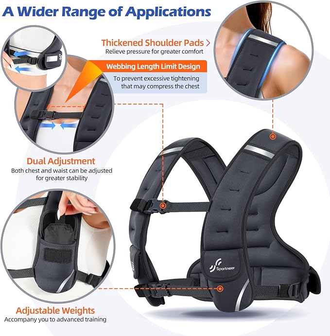 Sportneer Adjustable Weighted Vest Woman: 6-10lb/10-18lb Weighted Walking Vest for Women with 4/8 Weight Packs Fast Adjust Comfortable Weight Vest for Home Gym Burn Calories Strength Training Vests