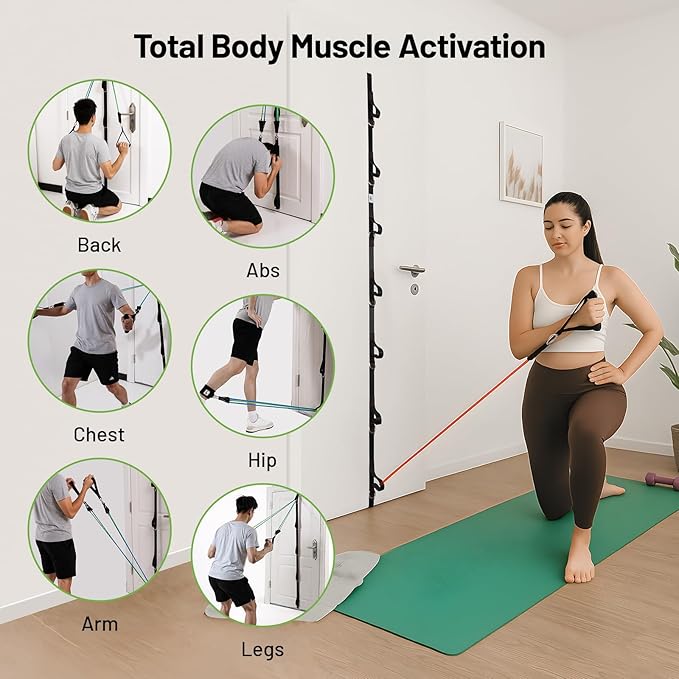 Slim Panda Door Anchor Strap for Resistance Bands, Door Exercise Equipment with Ratchet Adjust Tighten, Multi Point Anchor Gym Attachment, Portable Door Resistance Bands for Home Gym Workouts