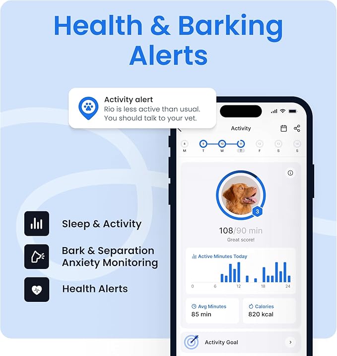 Tractive Smart Dog GPS Tracker with 6 Month Subscription | Live Pet Tracker with Virtual Fence | Vital Signs Monitoring of Heart & Respiratory Rate | Bark Monitoring | Dog Collar Attachment (Brown)