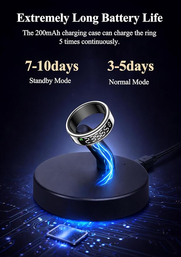 Smart Ring with LED Display，Fitness Tracker Ring, IP68 Waterproof Health Tracker Ring, Blood Oxygen & Heart Rate Monitor, Long Lasting Battery Sleep Ring for Women & Men