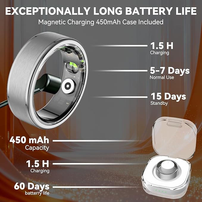 Smart Ring for Women Men,Fitness Ring with 24/7 Activity Tracking,Stress,Sleep Monitoring,No APP Subscription Fees,Compatible with iOS & Android, HarmonyOS Rose Gold, 13#