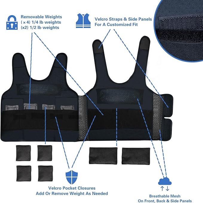 Weighted Vest for Kids (Small, Ages 4 to 7) with Sensory Issues Compression Vest for Kids Including 6 Removable Weights