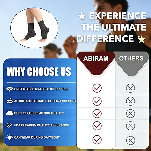 ABIRAM Ankle Brace for Men & Women - Adjustable Compression Sleeve with Wrap, Ion-Matrix Support for Sprained Ankle, Plantar Fasciitis, Achilles Tendonitis Relief - Breathable Gear for Running, Sports