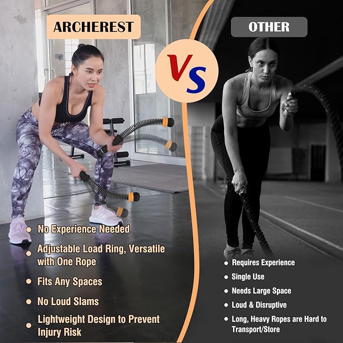 2PCS Ropeless Battle Ropes with Adjustable Weighted Ring-Battle, Cordless Battle Rope for Home Gym, HIIT Workout, Low-Impact Cardio, Strength Training, Portable Fitness Equipment for Women & Men