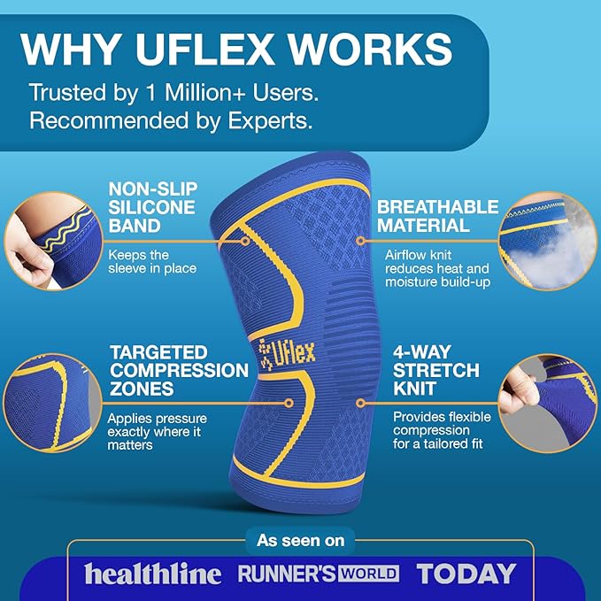 UFlex Athletics Knee Brace for Men and Women Knee Compression Sleeve Support for Arthritis Joint Pain Relief, Workout, Swelling, Sports, Circulation, Running, Recovery Support for ACL & Meniscus Tear