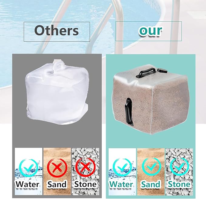 4 Pack Pool Ladder Weights for Above Ground Pools, Heavy Duty Plastic Pool Weights Sand Bags for Ladders, Fillable Pool Step Weights, The Anchor Pool Stairs Weights for Swimming Entry Systems