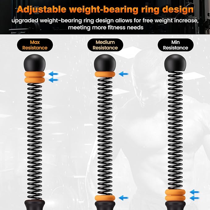 2 PCS Upgrade Weighted Ropeless Battle Ropes, Adjustable Resistance and Portable Ropeless Battle Ropes with Non Slip Handle,for Home Gym, HIIT, Strength and and Low-Impact Aerobic Training