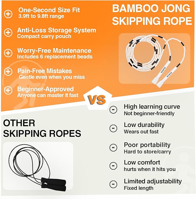 Classic Beaded Jump Rope for Beginners & Adults - Tangle-Free Segmented PP Skipping Rope for Rhythm & Fitness - Adjustable Hard Bead Design with 10 Spare Beads & Bag