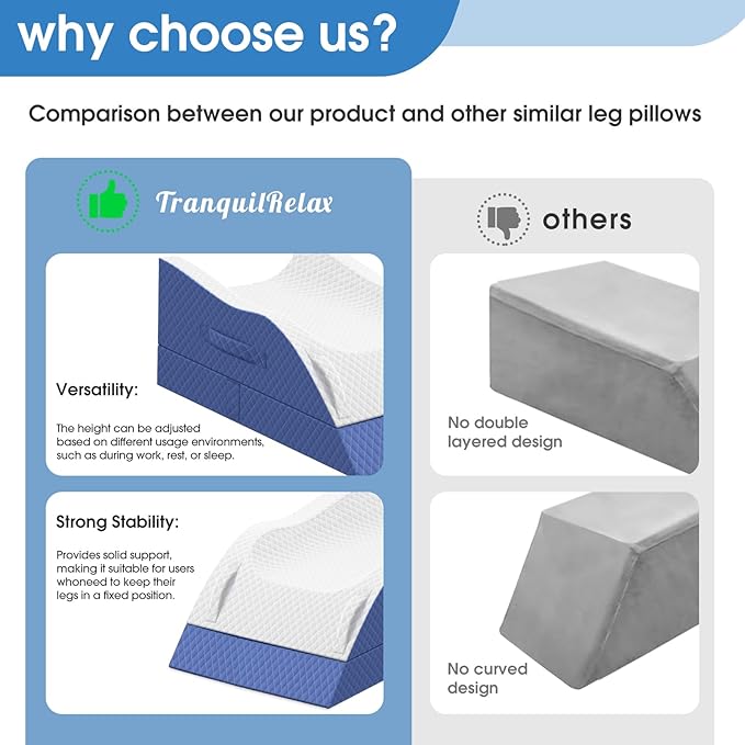 TranquilRelax Elevation Pillows for Leg After Surgery, Memory Foam Adjustable Wedge Pillow for Injury or Rest, Ankle Pillow for Sleeping Blood Circulation Blue/Double Leg