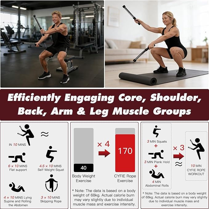 CYFIE Heavy Duty Ropeless Battle Ropes for Home Gym, Cordless Battle Ropes Weighted Workout Rope for HIIT, Strength Building & Low-Impact Aerobic Exercise, Portable Fitness Equipment for Men & Women