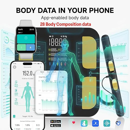 Behnke Pro Max Smart Body Scale with 8 Electrodes – Body Composition Scale with 28 Metrics, Weight, BMI, Body Fat, Muscle Mass, Visceral Fat, BMR, Bluetooth App