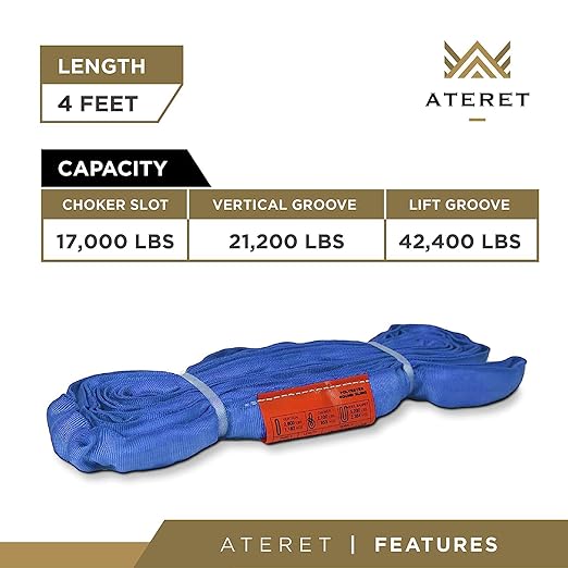 ATERET Powerlift Blue Polyester Endless Round Sling - 4 Feet Length, 21,200 lb. Vertical Capacity, 42,400 lbs Basket - Heavy Duty Poly Lifting Sling