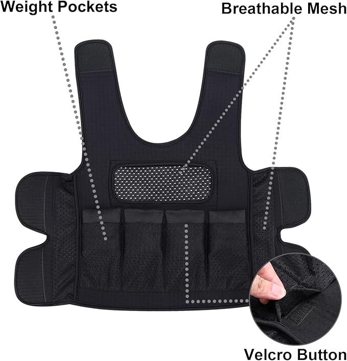 Weighted Vest for Kids(Ages 2-4, Small) – Fully Adjustable Sensory Compression Vest for Children with Autism, ADHD, SPD - Includes 2lb Removable Weights