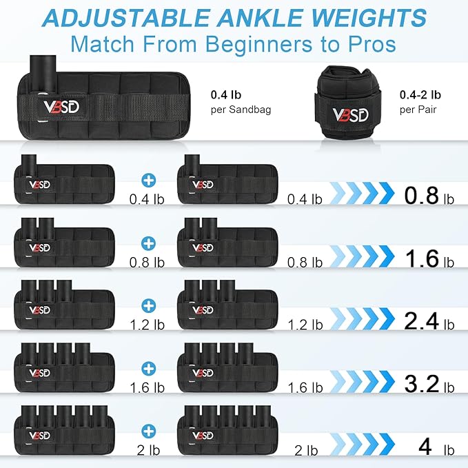 VBSD Adjustable Ankle Weights for Men Women, 2 4 6 8 10 lbs 1 Pair Leg Weight Straps, Weighted Ankle Weight Set with Removable Sandbags for Walking Running Yoga Physical Therapy Gym Home Workout