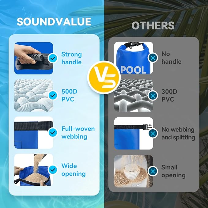 2 Pack 25lb Heavy Duty Pool Ladder Weights, Sand Fillable Universal Sand Bags Step Anchors, 500D PVC Durable Waterproof & Foldable Sandbags for Above Ground Swimming Pools Stair (Navy Blue)
