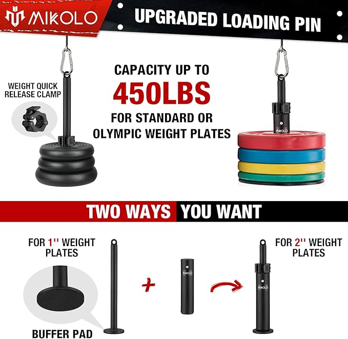 Mikolo Upgraded Weight Lift Pulley System - LAT Pulley Attachments with Adjustable Length Cable for Full Body Training, Home Gym Set