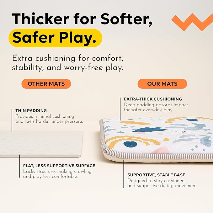 Miotetto Baby Mat for Floor, 50" x 50" Playpen Mat, Thick Soft Foam Padding Baby Play Mat, Portable Quilted playmat - Washable Baby Floor Play mat, Non-Slip Play Mat for Babies & Toddlers