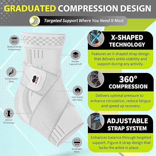 BLITZU Ankle Brace for Women, Men, Plantar Fasciitis Relief, Achilles Tendonitis Brace for Sprained Foot, Ankle Compression Sleeve with Strap White L