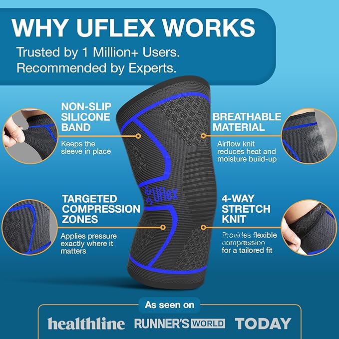 UFlex Athletics Knee Brace for Men and Women Knee Compression Sleeve Support for Arthritis Joint Pain Relief, Workout, Swelling, Sports, Circulation, Running, Recovery Support for ACL & Meniscus Tear