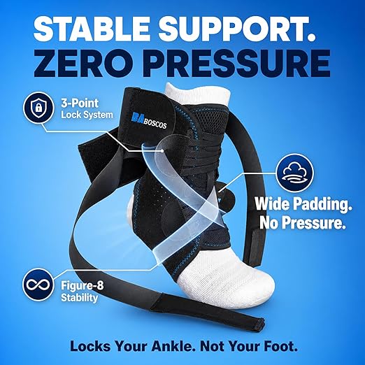 Ankle Brace for Sprain & Sports – 3-Point Support System, No Pressure Comfort Even After Hours, Figure-8 Stability, Easy Hook & Loop Fit for Running, Basketball & Work, XL