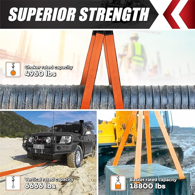 2 Pack 2”x3FT Supper Sturdy Lift Sling Straps, 18800 Pound Capacity Heavy Duty Eye-Eye Nylon Strap for Hoist, 2-Ply Polyester Rigging Straps, Tree Saver Recovery Straps Web Sling Winch