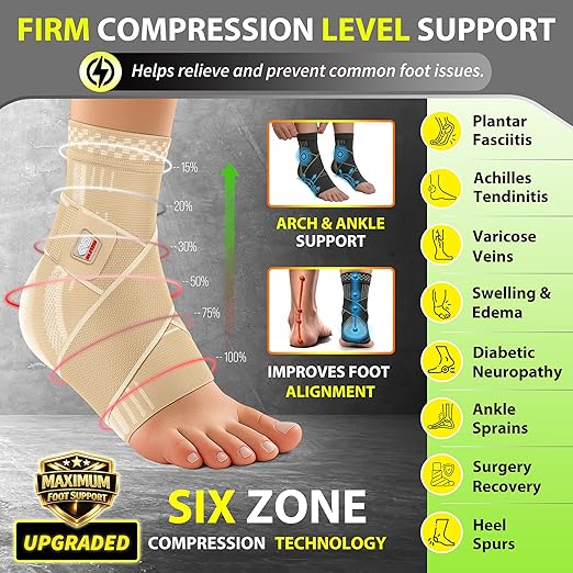 BLITZU Ankle Brace for Women, Men, Plantar Fasciitis Relief, Achilles Tendonitis Brace for Sprained Foot, Ankle Compression Sleeve with Strap Nude L