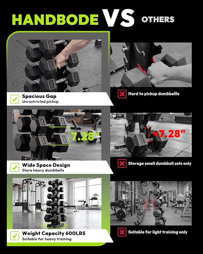 HANDBODE Dumbbell Rack A Frame Weight Rack Stand Dumbbell Weight Storage for Home Gym, Space-Saving Weight Stand for Home Gym