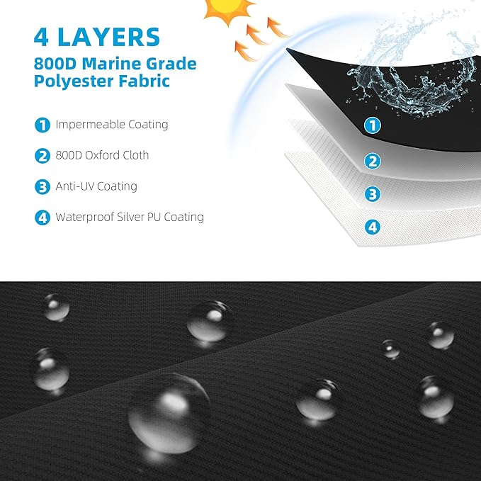 10 Pack Boat Cover Sandbags, 800D Marine Grade Polyester Fabric Reflective Sand Bag Mooring Kit, Windproof Boat Cover Weight Bags with Tarp Clip Accessories