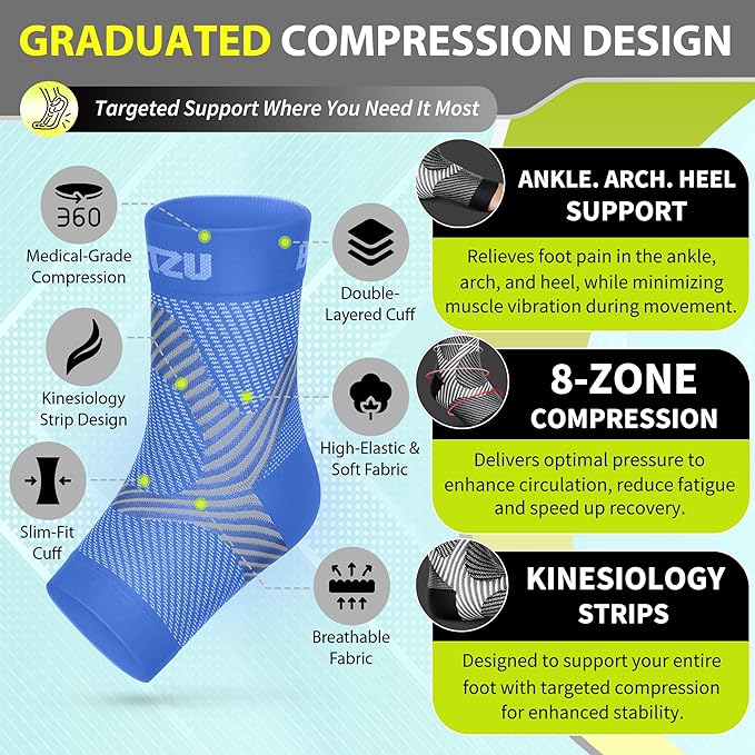 BLITZU Compression Socks for Plantar Fasciitis, Achilles Tendonitis, Arthritis Relief, Ankle Brace Compression Sleeve with Foot Arch Support, Ankle Wrap for Women, Men, Swelling & Heel Pain Blue XXL
