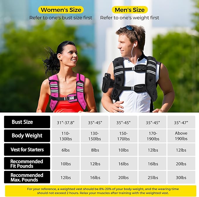 PACEARTH Weighted Vest,6lb/8lb/10lb/12lb/16lb/20lb/25lb/30lb Weight Vest with Reflective Stripe, Body Weight Vests for Women, Men, Weight Loss Workout, Strength Training, Running, Walking, Jogging