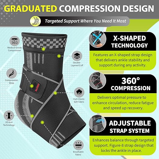 BLITZU Ankle Brace for Women, Men, Plantar Fasciitis Relief, Achilles Tendonitis Brace for Sprained Foot, Ankle Compression Sleeve with Strap Black S
