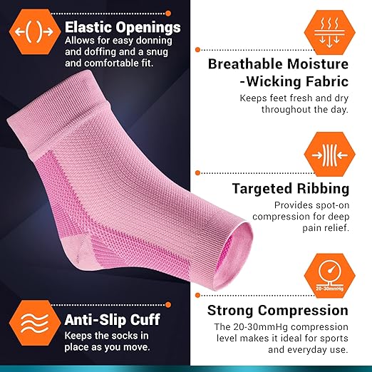 Ankle Brace for Women & Men - Compression Socks 20-30mmHg, Achilles Tendonitis, Plantar Fasciitis Relief, Sprained Ankle, Heel Spurs, Foot Swelling & Fatigue, Arch Support (1 Pair)