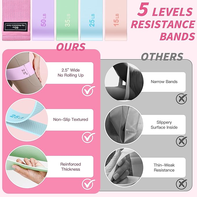 NANATI Pilates Kit, Pilates Essential Kit for Women, Pilates Equipment with 14.5" Pilates Ring and Ball, Resistance Bands,Dumbbells & Grip Socks Accessories, Home Pilates Workout Kit for Starter