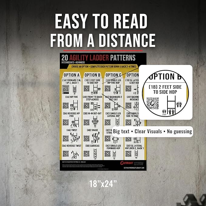 Agility Ladder Drills Poster – 20 Speed & Footwork Training Patterns with QR Video Demos