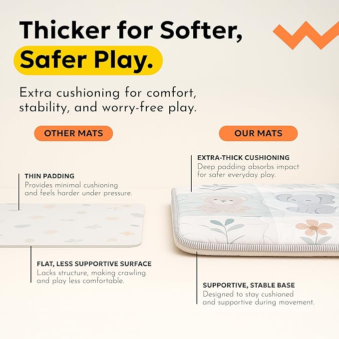 Miotetto Baby Mat for Floor, 73" x 73" Playpen Mat, Thick Soft Foam Padding Baby Play Mat, Portable Quilted playmat - Washable Baby Floor Play mat, Non-Slip Play Mat for Babies & Toddlers