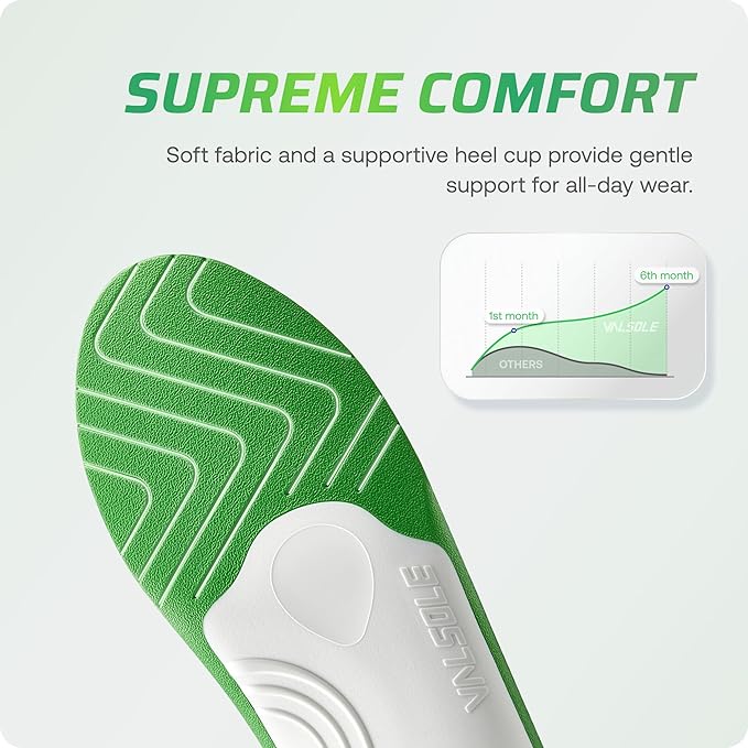 VALSOLE 250+ lbs Plantar Fasciitis High Arch Support Insole for Men Women,Heavy Duty Support Pain Relief Orthotics Insert,Relieve Flat Feet,High Arch,Foot Pain,Standing All Day Boot Work Shoe Insole