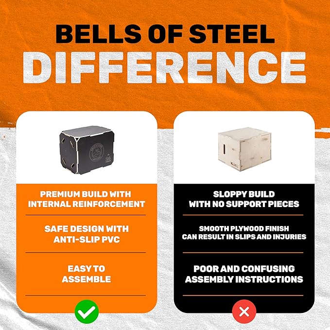 Plyo Box [Bells of Steel] Plyometric Box, 3-in-1, Anti-Slip, Wooden Step up Box for Workout, Jumps, Squats, Step-Ups, Knee-ups
