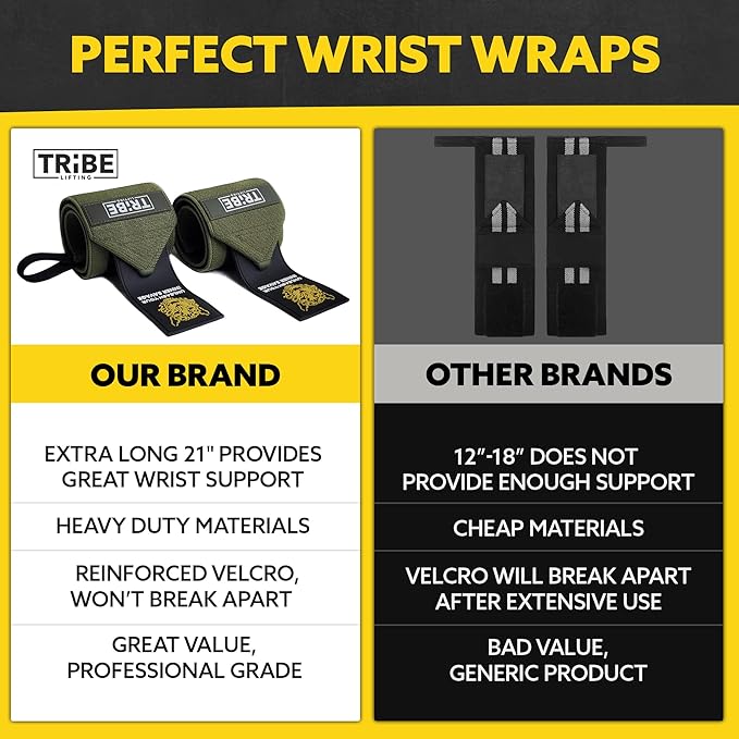 Tribe Lifting Heavy Duty Wrist Wraps & Lifting Straps for Weightlifting - Wrist Straps for Weightlifting Men with Silicone Grip & Padding - Gym Wrist Wraps and Lifting Straps