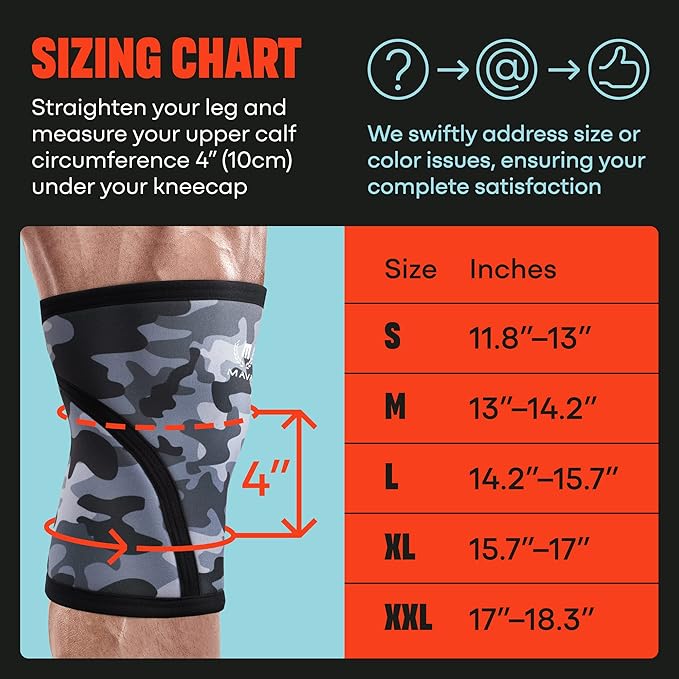 Mava Sports Knee Sleeves Weightlifting Men & Women, 7mm Neoprene Knee Sleeves for Women and Men, Ideal for Cross Training WOD, Squats, Powerlifting