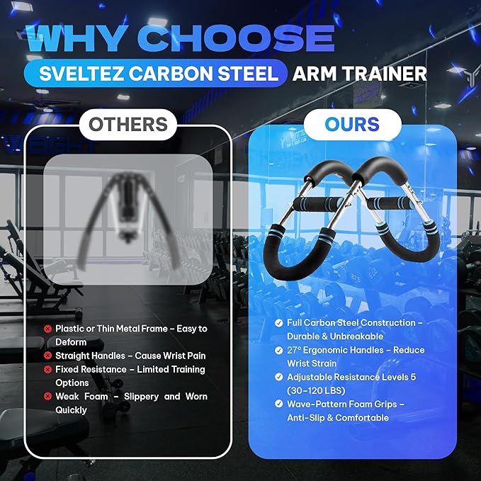 Twister Arm Trainer for Men & Women – Upper Body Strength Bar, Chest Expander & Forearm Exerciser, Heavy-Duty Home Workout Equipment for Arm Muscle Training, 30-120 lbs Resistance