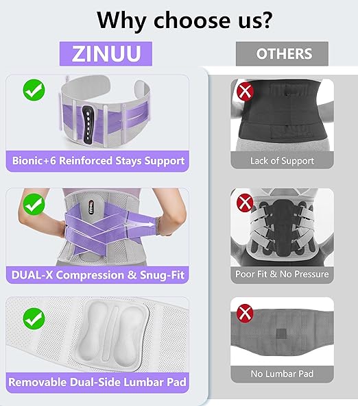 Dual X-Back Brace for Lower Back Pain Women, 8X Powerful Lumbar Support Belt with Bionic Support System, Breathable Mesh Design, Adjustable Back Support Belt with 3D Lumbar Pad for Sciatica, Heavy Lifting, Work, Gifts for Mom Dad