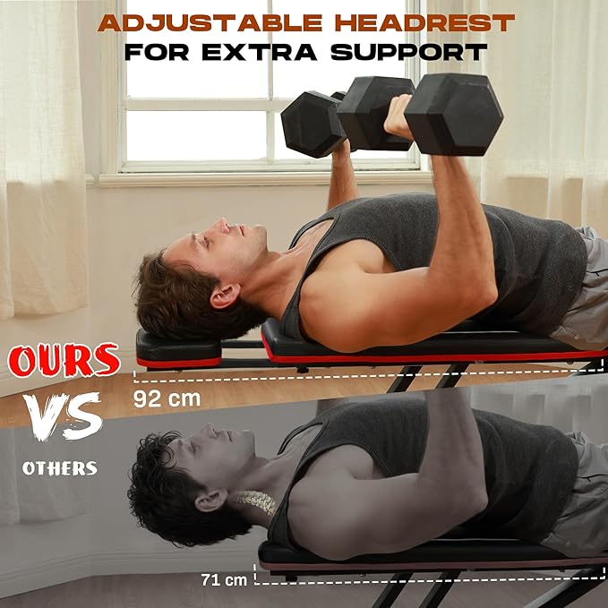 Weight Bench, 880lbs Capacity Adjustable Workout Bench with Headrest for Bench Press, Fast Folding Incline Decline Flat Bench for Home Gym